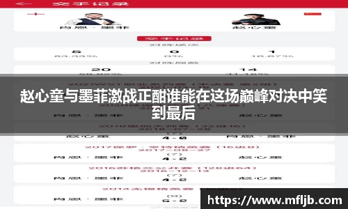 赵心童与墨菲激战正酣谁能在这场巅峰对决中笑到最后