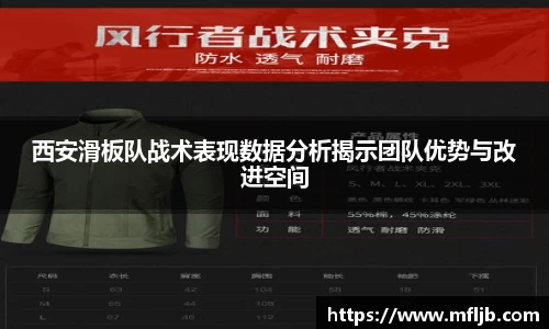 bwin必赢西安滑板队战术表现数据分析揭示团队优势与改进空间
